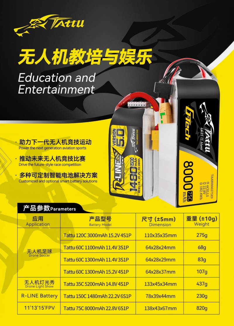 無(wú)人機(jī)教培與娛樂(lè)電池