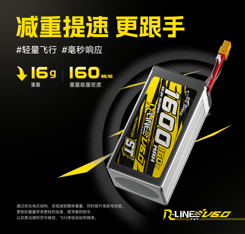 減重提速，更跟手