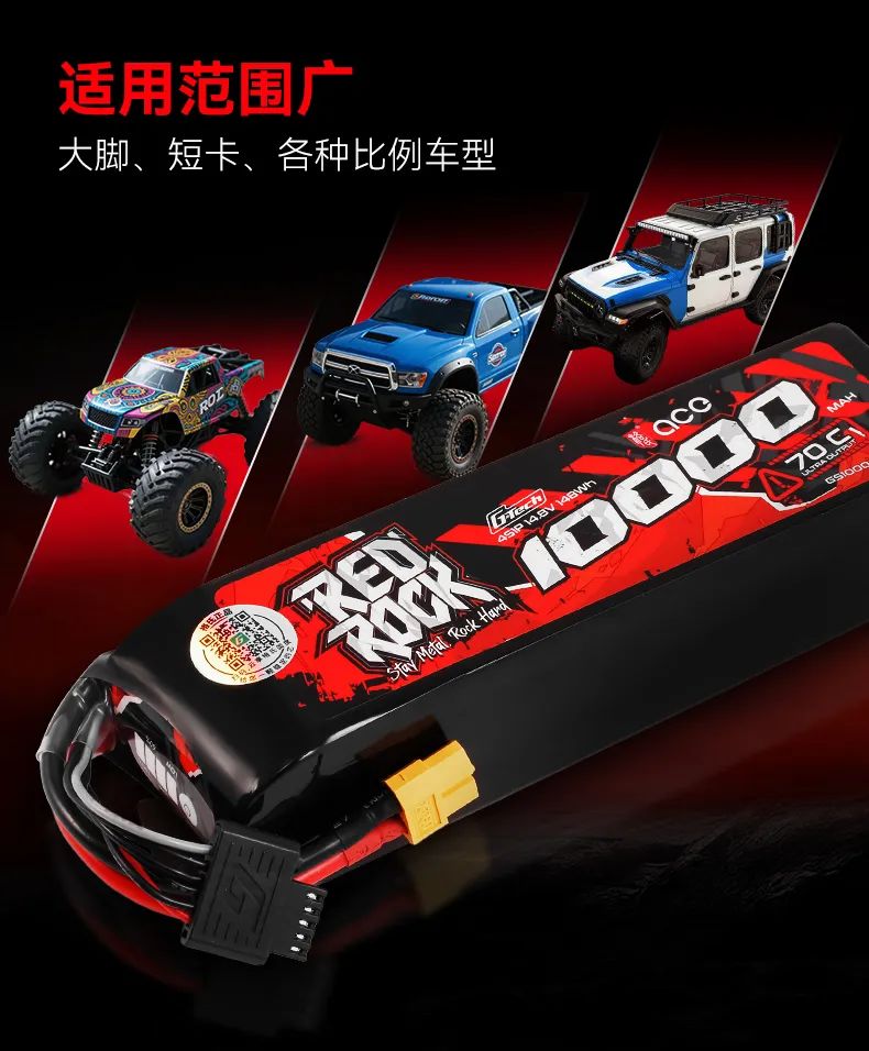 多型號(hào)匹配不同比例車型