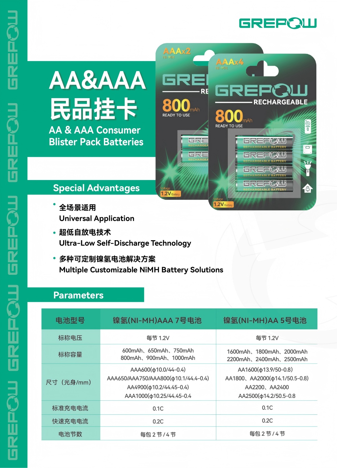 格瑞普民品掛卡鎳氫電池型號表