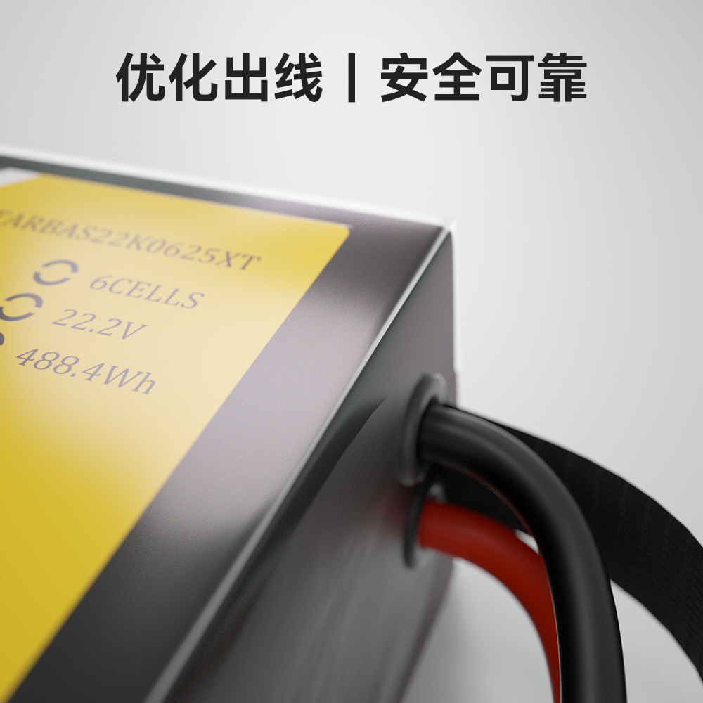 優(yōu)化出線(xiàn)