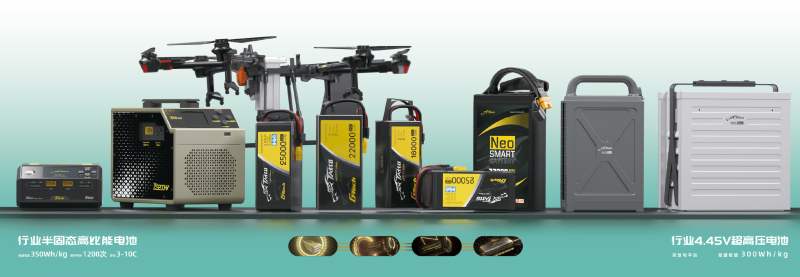 無人機(jī)電池&充電器