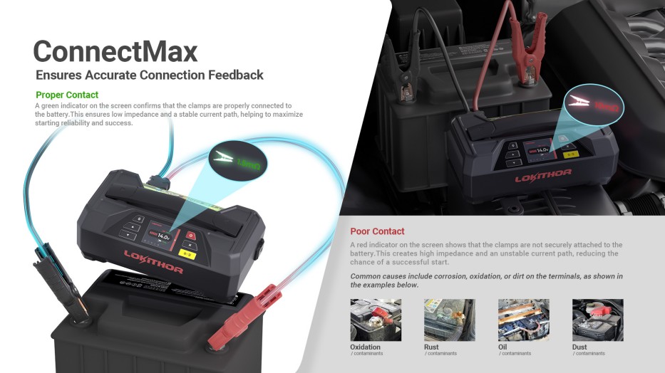 Lokithor JTC4250應(yīng)急啟動(dòng)電源