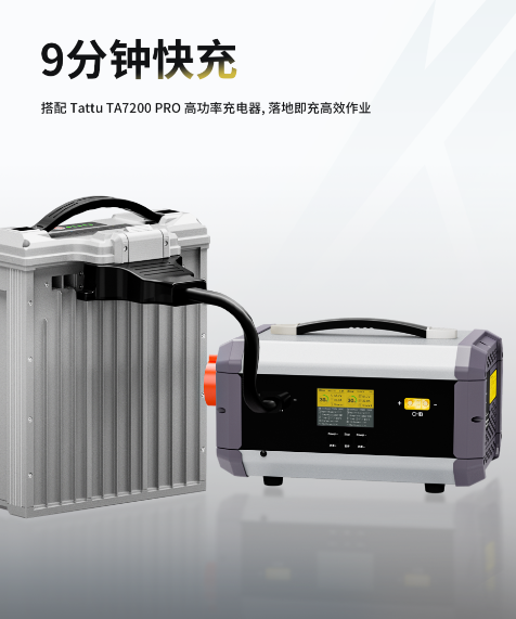 Tattu 4.0 18S 35Ah無人機電池 9分鐘快充 Tattu 4.0 18S 35Ah無人機電池 9分鐘快充
