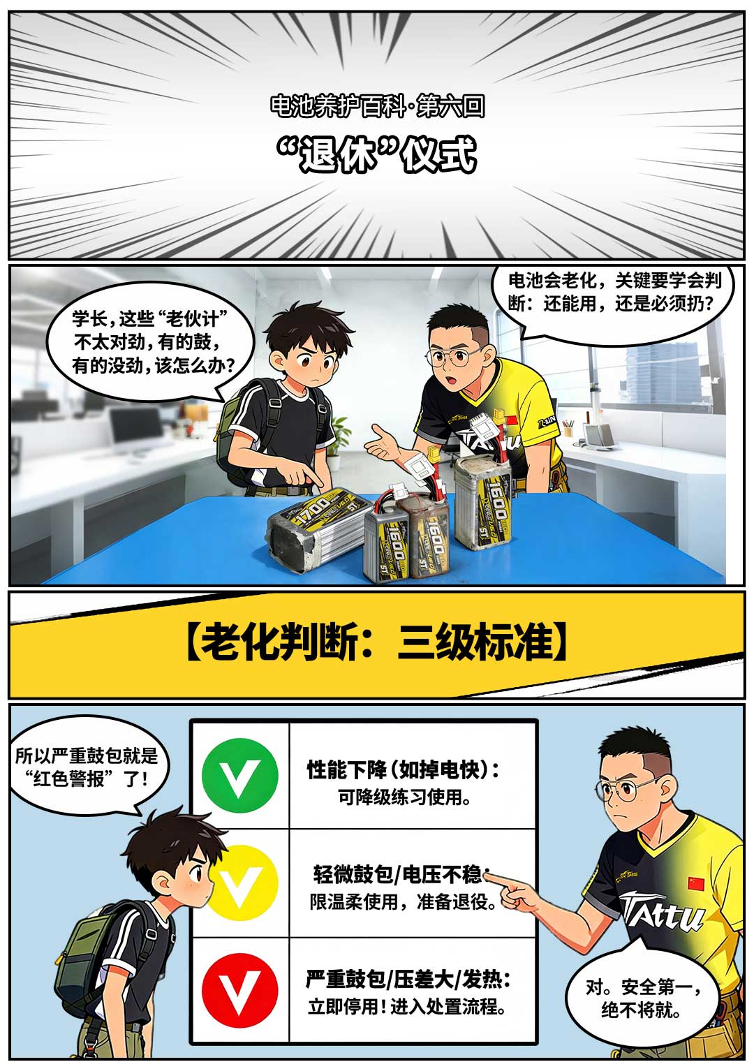 穿越機(jī)電池如何判斷“是否退休” 穿越機(jī)電池如何判斷“是否退休”